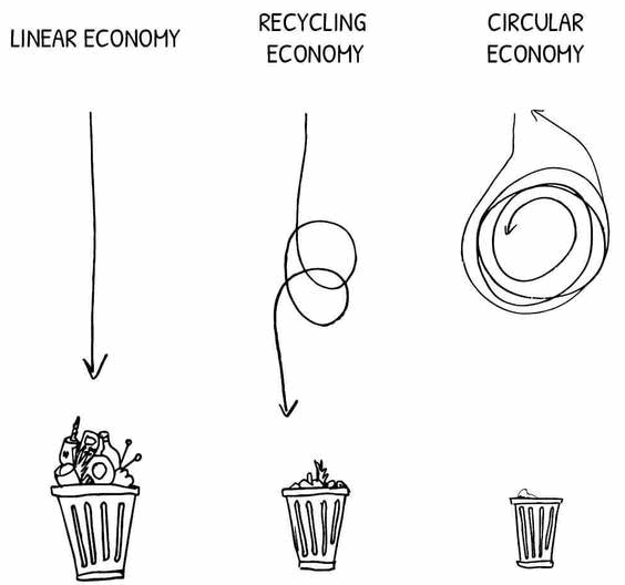 circular.png